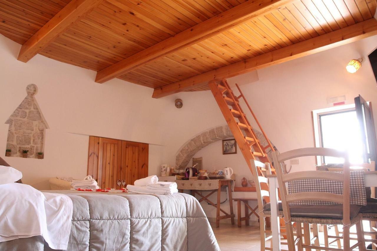 אלברובלו Trullo Delle Sorelle מראה חיצוני תמונה